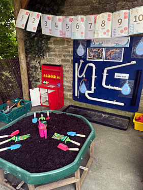 Chesterton Playgroup