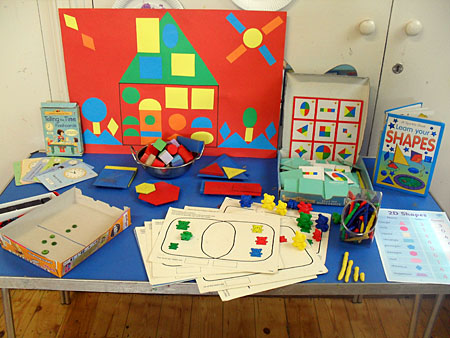 Chesterton Playgroup